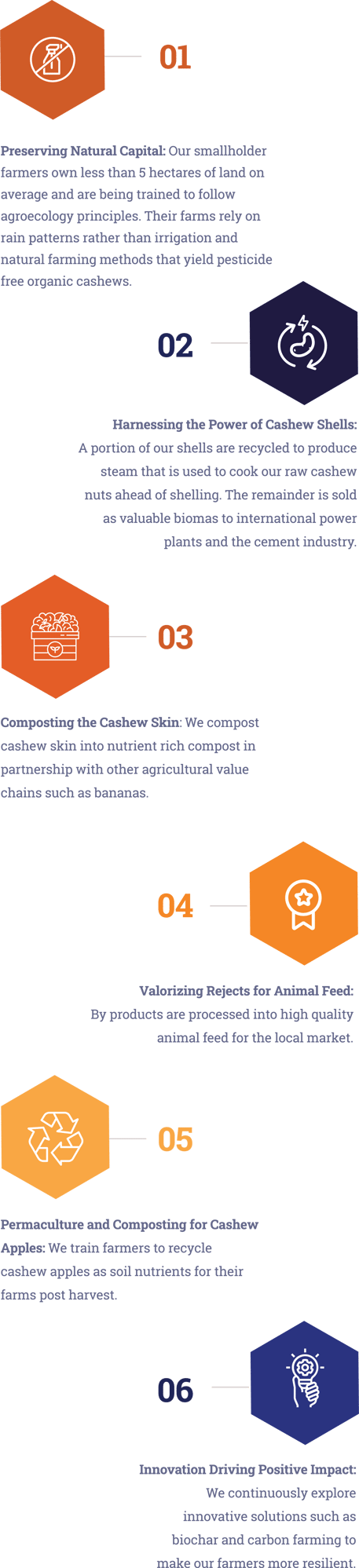 Circular Economy MOBILE3