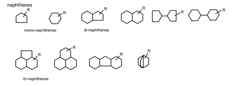 naphthenes